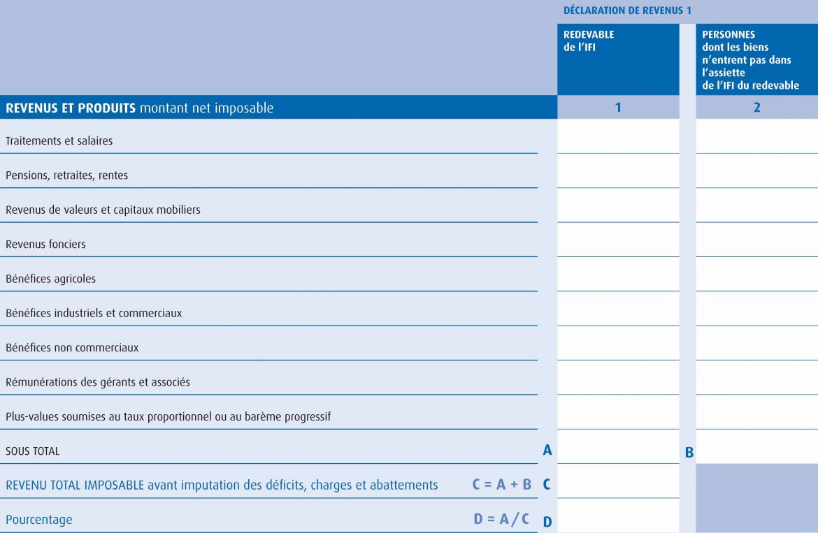 2042-IFI_Plafonnement_3