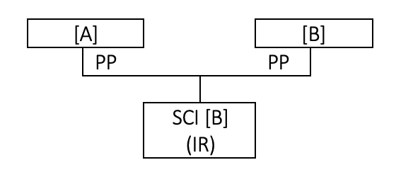 Capture d’écran 2023-06-20 à 09.32.23