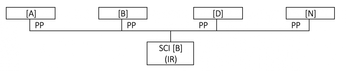 Capture d’écran 2023-06-20 à 09.33.50