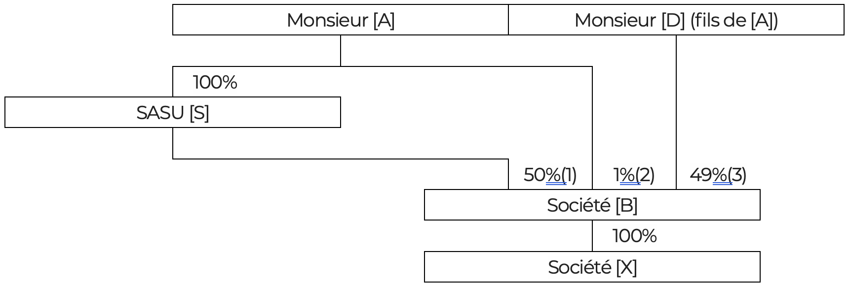 Capture d’écran 2025-05-19 à 17.13.38
